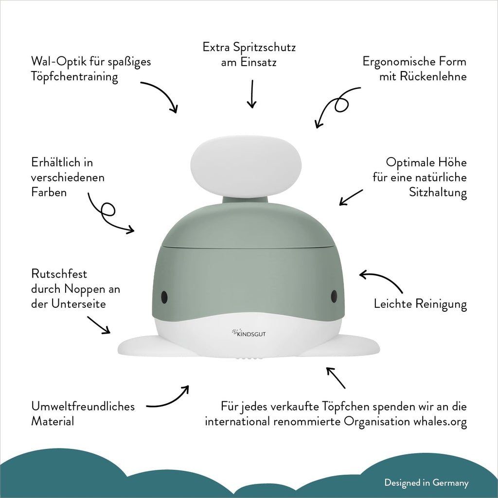 Kindsgut Kinder-Töpfchen, Babytopf WC/Klo, kinderfreundliches Wal-Design und dezente Farben, Toiletten-Training, Pistazie