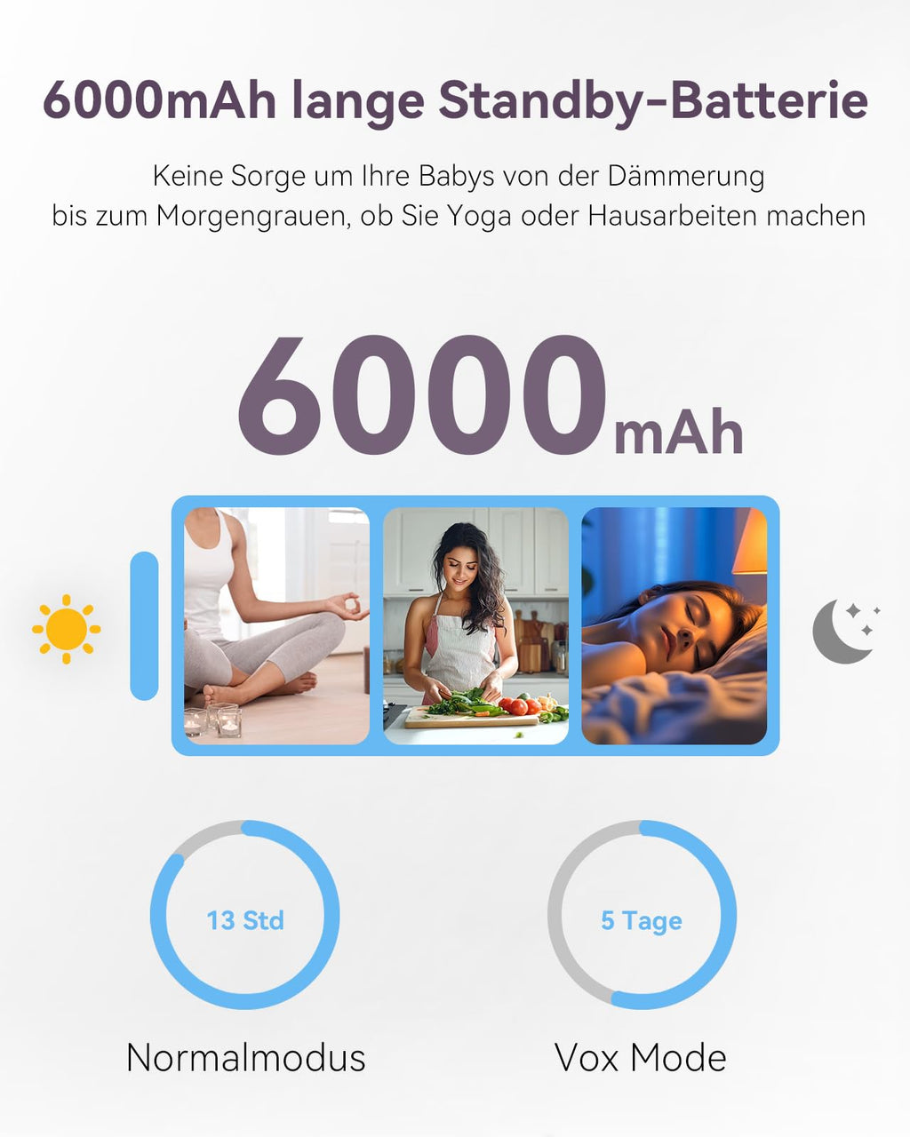 Comfyer BM01 Split-Screen Babyphone mit 2 Kameras, 7" HD 720P Video Babyphone ohne WLAN mit Halterung, IR-Nachtsicht Vox-Modus 2-Wege-Audio 6000mAh 300M Reichweite Videoüberwachungsgeräte
