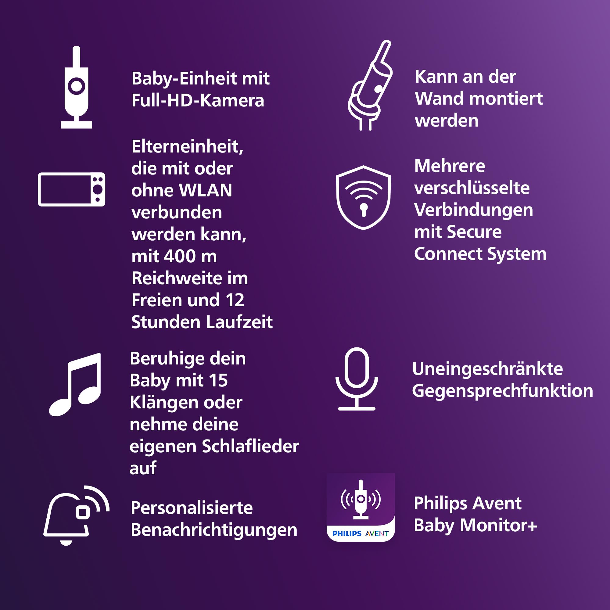 Philips AVENT Connected Babyphone mit Kamera und WLAN, hochwertiger HD-Kamera, Infrarot-Nachtsichtfunktion, Schrei-Erkennung, Gegensprechfunktion, DEKRA Zertifiziert privat und sicher, SCD951/26